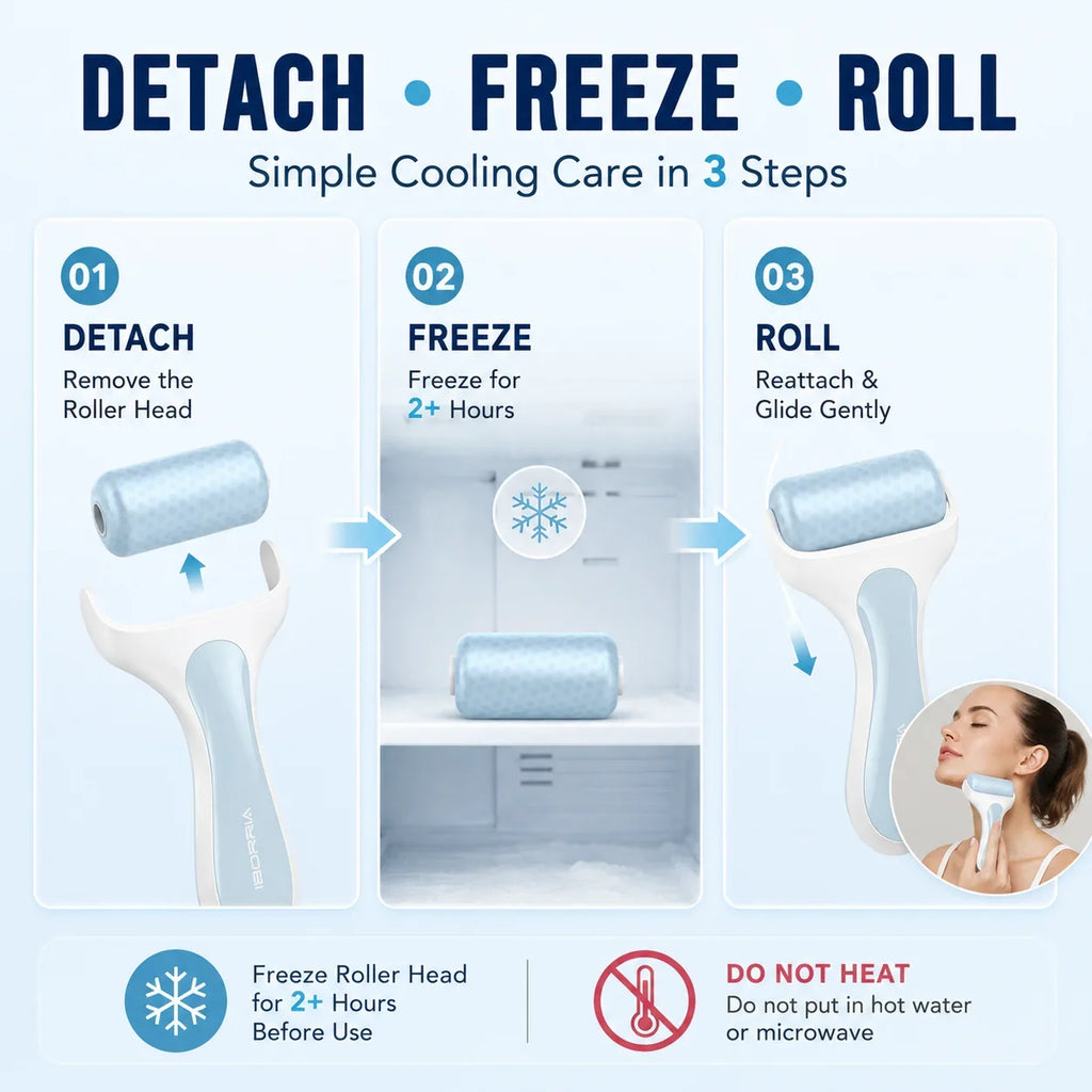 **Facial Ice Roller for Face Body Cooling Massage Reusable 7.5cm Wide Roller Detachable Head Ergonomic Handle Skincare Beauty To